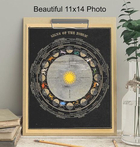 Zodiac Signs Unframed Wall Art Print - Home Decor, Wall Decoration for Bedroom, Living Room, Bathroom - Unique Gift For Astrology, Astronomy, NASA, Space, Asa Smith Fans – UNFRAMED 8x10 Vintage Photo in Kuwait