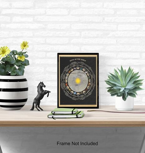 Zodiac Signs Unframed Wall Art Print - Home Decor, Wall Decoration for Bedroom, Living Room, Bathroom - Unique Gift For Astrology, Astronomy, NASA, Space, Asa Smith Fans – UNFRAMED 8x10 Vintage Photo in Kuwait