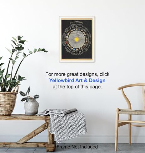 Zodiac Signs Unframed Wall Art Print - Home Decor, Wall Decoration for Bedroom, Living Room, Bathroom - Unique Gift For Astrology, Astronomy, NASA, Space, Asa Smith Fans – UNFRAMED 8x10 Vintage Photo in Kuwait