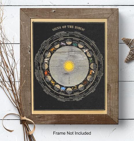 Zodiac Signs Unframed Wall Art Print - Home Decor, Wall Decoration for Bedroom, Living Room, Bathroom - Unique Gift For Astrology, Astronomy, NASA, Space, Asa Smith Fans – UNFRAMED 8x10 Vintage Photo in Kuwait