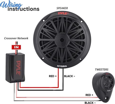 Pyle Auto 4-Channel Marine Amplifier - 200 Watt RMS 4 OHM Full Range Stereo with Wireless Bluetooth & Powerful Prime Speaker - High Crossover HD Music Audio Multi Channel System PLMRMB4CB,Black in Kuwait
