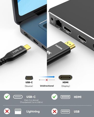 Highwings USB C to HDMI Cable 4K, 3.3ft USB 3.1 Type C to HDMI 2.0 Cord, [Thunderbolt 3/4 Compatible] for MacBook Pro/Air, iMac, iPad Pro, Samsung Galaxy S8 to S22, Surface, Dell, HP, and More in Kuwait