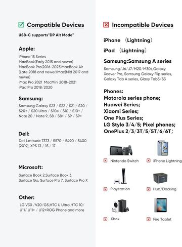 Highwings USB C to HDMI Cable 4K, 3.3ft USB 3.1 Type C to HDMI 2.0 Cord, [Thunderbolt 3/4 Compatible] for MacBook Pro/Air, iMac, iPad Pro, Samsung Galaxy S8 to S22, Surface, Dell, HP, and More in Kuwait
