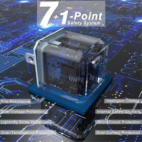 USB C Charger Block 20W PD 3.0 Durable Compact Fast Charging Compat with iPhone 14/14 Pro/14 Pro Max/13/13 Mini/13 Pro/13 Pro Max/12/SE/12 Mini, iPad Pro, iPad Air, iPad Mini, No Cable, Deep Purple in Saudi Arabia