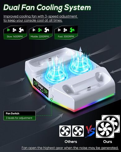 Cooling Stand & Charging Station for Xbox Series S with RGB Light Strip,Dual Charger of Controllers and Cooler Fan for XSS Console Accessories with 2*1400mAH Rechargeable Battery Pack,1*Headphone Hook in Saudi Arabia