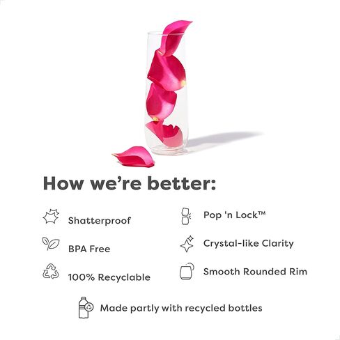 أكواب الشمبانيا البلاستيكية الشفافة من TOSSWARE POP 266 مل ، جودة ممتازة ، قابلة لإعادة التدوير ، غير القابلة للكسر والكريستال in Kuwait