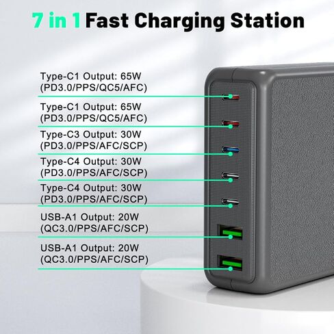 NVHPY USB C Charger, 220W 7-Port Desktop USB C Charging Station, 2x65W Ports USB C Laptop Charger Compatible with MacBook Pro/Air, iPad Series,iPhone 14/13/Mini/Pro/13Pro Max/12 Samsung Galaxy Note in Kuwait