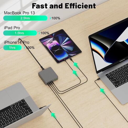NVHPY USB C Charger, 220W 7-Port Desktop USB C Charging Station, 2x65W Ports USB C Laptop Charger Compatible with MacBook Pro/Air, iPad Series,iPhone 14/13/Mini/Pro/13Pro Max/12 Samsung Galaxy Note in Kuwait