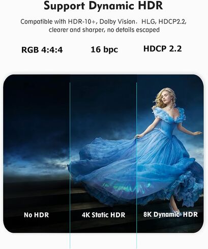 Silkland 8K HDMI ARC/eARC Cable 2.1 for Soundbar 6.6ft, 8K@60Hz 4K@120Hz in Kuwait