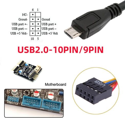 Cablecc المزدوج USB 3.1 مقبس اللوحة الأمامية مفتاح-A نوع-E إلى USB 2.0 نوع-A و 9Pin 10Pin رأس اللوحة الرئيسية ذكر تمديد كابلات محول in Kuwait