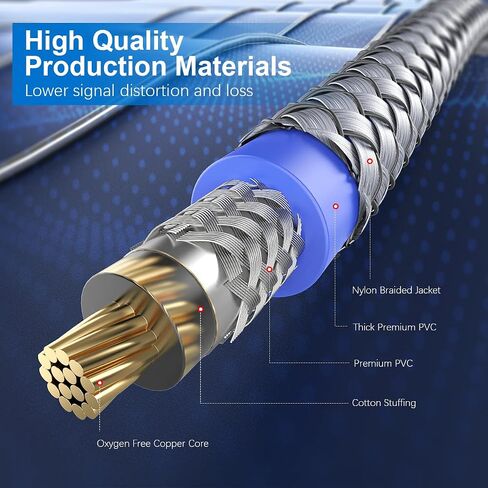 SOUNDFAM RCA Splitter Cable 3ft RCA Y Splitter 1 Male to 2 Male Subwoofer/Coaxial RCA Audio Cable Bi-Directional RCA Y Adapter[Double Shielding] for Subwoofer,Home Theater,AV Receiver,Amplifier-Grey in Saudi Arabia