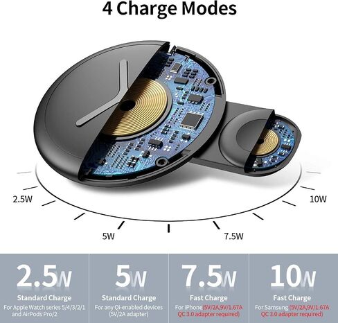 Nalwort 2 in 1 Wireless Charger Compatible with iPhone Apple Watch and AirPods Qi Fast Charger Wireless Charging Station for iPhone 14/13/12/11, iWatch 6/SE/5/4/3/2/1 and More(No Adapter) in Saudi Arabia