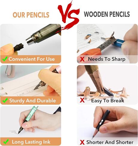 Lyomied 4Pcs Inkless Pencils Eternal, Everlasting Magic Pencil with Eraser, and 4 Replacement Nibs,Unlimited Writing, Reusable Infinity Pencil, NO-Sharpening Pencils for Writing Sketch in Kuwait