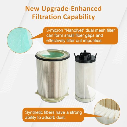 Marsram Fuel Filter Water Separator Set Fits for 2013 2014 2015 2016 2017 2018 Dodge Ram 2500 3500 4500 5500 6.7L Cummins Diesel Turbo Engines, Replace 68197867AA, 68157291AA, 68065608AA in Kuwait