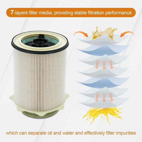 Marsram Fuel Filter Water Separator Set Fits for 2013 2014 2015 2016 2017 2018 Dodge Ram 2500 3500 4500 5500 6.7L Cummins Diesel Turbo Engines, Replace 68197867AA, 68157291AA, 68065608AA in Kuwait