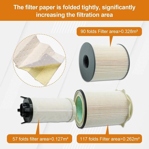 Marsram Fuel Filter Water Separator Set Fits for 2013 2014 2015 2016 2017 2018 Dodge Ram 2500 3500 4500 5500 6.7L Cummins Diesel Turbo Engines, Replace 68197867AA, 68157291AA, 68065608AA in Kuwait
