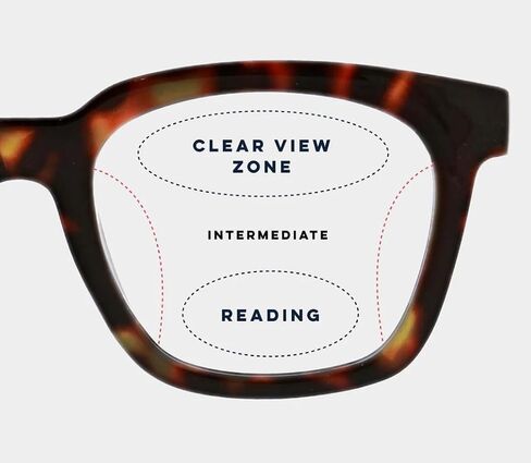 Peepers by PeeperSpecs Women's Center Stage Square Blue Light Blocking Progressive Reading Glasses in Kuwait