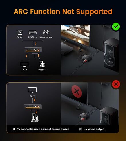 4K HDMI Audio Extractor Splitter, avedio links 1080P HDMI to HDMI Audio Converter + Optical Toslink SPDIF + RCA L/R Stereo Analog Audio, HDMI Audio Adapter for Fire Stick, Blu-Ray Player in Saudi Arabia