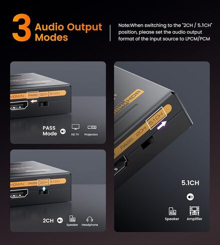 4K HDMI Audio Extractor Splitter, avedio links 1080P HDMI to HDMI Audio Converter + Optical Toslink SPDIF + RCA L/R Stereo Analog Audio, HDMI Audio Adapter for Fire Stick, Blu-Ray Player in Saudi Arabia