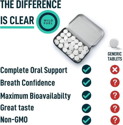 Oral Probiotics for Mouth Bad Breath - Dental Probiotics for Teeth and Gums - 3 Billion CFU Advanced Bad Breath Treatment for Mouth Health - 45 Prebiotic and Probiotic Lactobacillus Salivarius Tablets in Kuwait