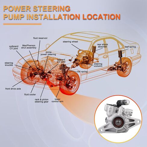 بابابارتس مضخة مساعدة لمضخة التوجيه الكهربائي 21-5348 متوافقة مع هوندا CR-V 2003-2004 2003-2005 هوندا اليمنت 2.4L l4 رابلاس 56110-PZD-A02، 990-0645، 55-5689، فضي، M, فضي in Kuwait