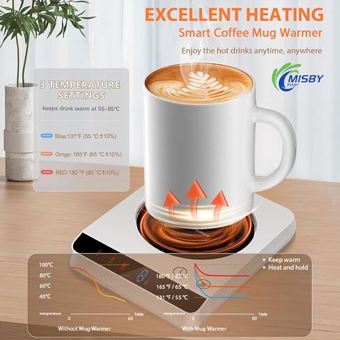 مسبي جهاز تسخين الاكواب، سخان القهوة وتدفئة الاكواب للمكتب مع 3 اعدادات لدرجة الحرارة، تشغيل/ايقاف تلقائي، تسخين كوب قهوة ذكي سريع التسخين للقهوة والمشروبات والحليب والشاي للمنزل والمكتب in Kuwait