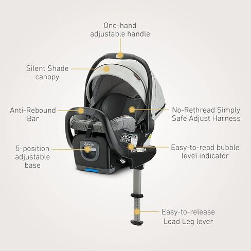 Graco® Premier SnugRide® SnugFit™ 35 XT Infant Car Seat, Midtown™ Collection in Saudi Arabia