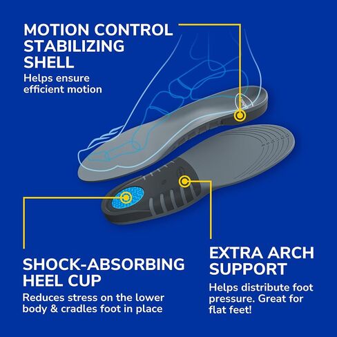 Dr. Scholl’s Extra Support Insoles Superior Shock Absorption and Reinforced Arch Support for Big & Tall Men to Reduce Muscle Fatigue So You Can Stay on Your Feet Longer (for Men's 8-14) in Kuwait