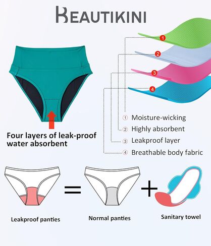 Beautikini Period Swimwear Bottoms Menstrual Leakproof Bikini Bottoms High Waisted Bathing Suit Bottoms for Girls, Women in Kuwait