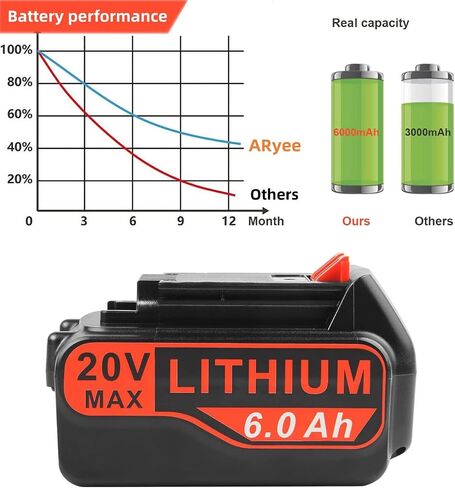 ARyee 6.0Ah 20V LBXR20 LBX4020 بطارية ليثيوم متوافقة مع بلاك اند ديكر 20 فولت ماكس LB20 LBX20 LBXR2020 LB2X4020-OPE LBXR20-OPE أدوات تشغيل مثقاب كهربائي لاسلكي in Saudi Arabia