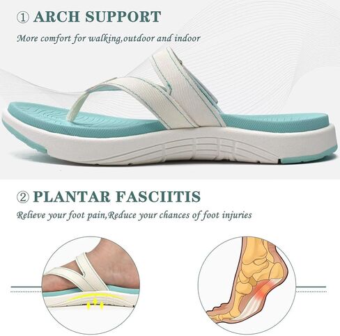 COFACE Womens Fashion Orthotic Flip Flops Ladies Slip On Lightweight Athletic Yoga Mat Cushion Thong Sandals With Comfortable Plantar Fasciitis Arch Support in Kuwait