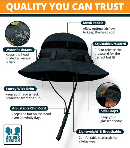 GearTOP Sun Hat Boonie Hat - قبعة دلو واسعة الحواف للرجال والنساء - عامل حماية من الأشعة فوق البنفسجية، مقاومة للماء in Kuwait