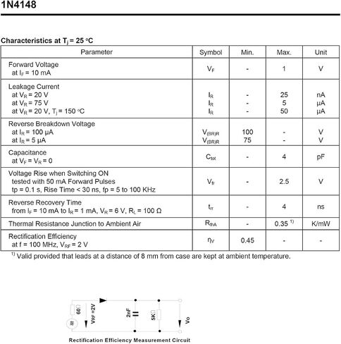 (Pack of 100 Pieces) Chanzon 1N5817 Schottky Barrier Rectifier Diodes 1A 20V DO-41 (DO-204AL) Axial 5817 IN5817 1 Amp 20 Volt in Saudi Arabia