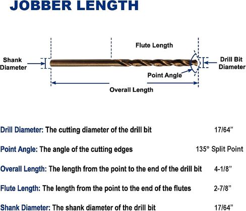 9/32-Inch Cobalt Steel M35 Jobber Length Twist Drill Bits for Hard Metal, Stainless Steel, Pack of 6 in Saudi Arabia