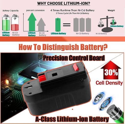 TenHutt 【Lithium-ion | NOT Ni-Mh】 3000mAh 18V Replacement Battery for Black and Decker 18V HPB18 HPB18-OPE 244760-00 A1718 FS18FL FSB18 Firestorm Cordless Power Tools Lithium Battery in Saudi Arabia