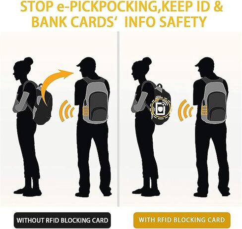 5PCS RFID Blocking Cards, Antitheft Credit Card Protector, NFC Credit Card Passport Protector Blocker for Men & Women, Compact RFID Card Protects Entire Wallet Purse in Saudi Arabia