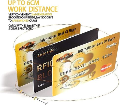 5PCS RFID Blocking Cards, Antitheft Credit Card Protector, NFC Credit Card Passport Protector Blocker for Men & Women, Compact RFID Card Protects Entire Wallet Purse in Saudi Arabia