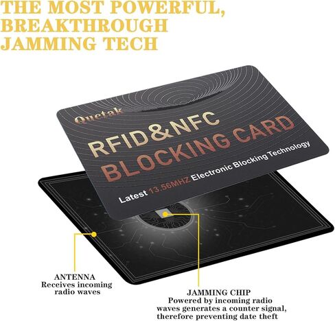 5PCS RFID Blocking Cards, Antitheft Credit Card Protector, NFC Credit Card Passport Protector Blocker for Men & Women, Compact RFID Card Protects Entire Wallet Purse in Saudi Arabia