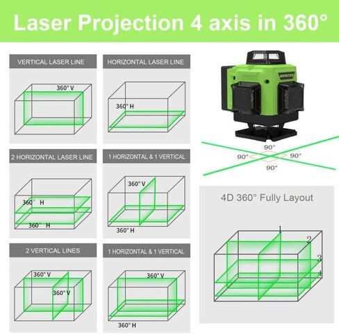 دليل محاذاة ثلاثي الأبعاد لمستوى الليزر من INSPIRITECH، 3 × 360 درجة أفقيًا وعموديًا 12 خطًا متقاطعًا، أداة تسوية الليزر ذات الشعاع الأخضر لجدار السقف الأرضي مع بطاريتي ليثيوم in Saudi Arabia
