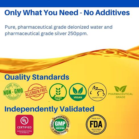 Natural Path Silver Wings Colloidal Silver 250 ppm 1 oz (Pack of 2) in Kuwait