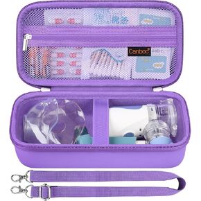 Canboc Hard Travel Case for Portable Nebulizer Machine for Adults and Kids, Handheld Nebulizer Bag, Mesh Pocket fit Medication or Other Essentials, Turquoise (Case Only)