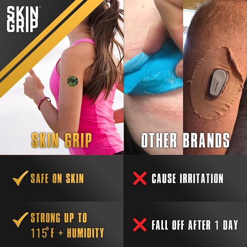 رقع Skin Grip CGM لـ Freestyle Libre 3 (20 قطعة)، مقاومة للماء والعرق لمدة 10-14 يومًا، شريط لاصق مقطوع مسبقًا، حماية مستمرة لمراقبة الجلوكوز (أسود) in Kuwait