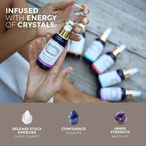 Protection Crystal Aura Spray - Lavender and Lemongrass Essential Oil Blend, Black Tourmaline, Smoky Quartz and Citrine - 3.4 fl.oz in Kuwait