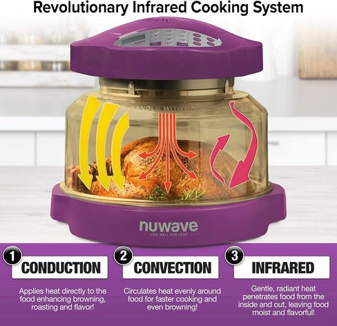 Nuwave Oven Pro Plus Countertop Convection Oven with Triple Combo Cooking Power, 100°F-350°F Temp Control in 1° Increments, Cinnamon (Renewed) in Saudi Arabia