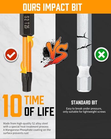 Rocaris 50 Pack Screwdriver Bit Set, 3 in Security Bit Set Extra Long Magnetic Driver Kit with Case, Hex, Star Bits, Philips, Square, Spanner Bits - S2 in Saudi Arabia