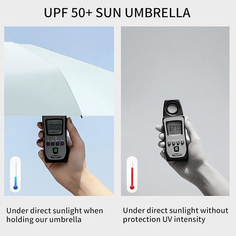 Dlin Small Mini Travel Sun Umbrella for Purse With Case, Compact UV Umbrella Protection, Lightweight & Portable parasol, Outdoor Sun&Rain Umbrellas for Women and Girls in Saudi Arabia