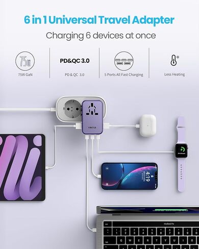 محول السفر العالمي، محول القابس الدولي VINTAR 75W GaN مع 3 USB-C PD و2 USB-A QC، أساسيات السفر الكل في واحد للمملكة المتحدة/الاتحاد الأوروبي/الولايات المتحدة الأمريكية/أستراليا، محول طاقة عالمي لأجهزة الكمبيوتر المحمولة والأجهزة اللوحية والهواتف in Kuwait