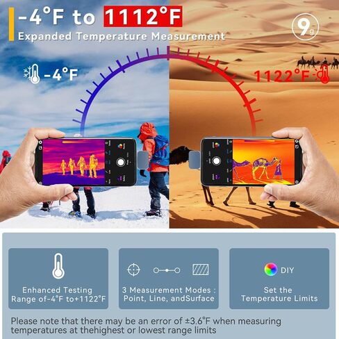 كاميرا حرارية لهاتف iPhone، جهاز تصوير حراري InfiRay P2 Pro بدقة عالية 256 × 192 بالأشعة تحت الحمراء، كاميرا تصوير حراري -4 درجة فهرنهايت ~ 1112 درجة فهرنهايت نطاق درجة حرارة الأشعة تحت الحمراء بالأشعة تحت الحمراء للتصوير الحراري in Kuwait