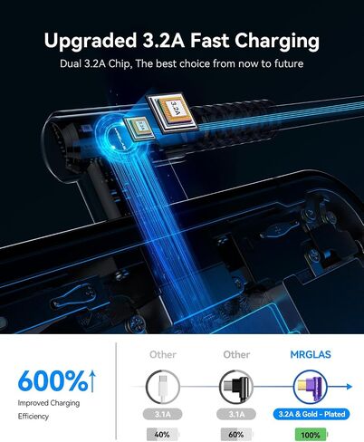 كيبل USB C، [عبوة من قطعتين، 6.6 قدم] [90 درجة، مطلي بالذهب] شاحن سريع 3.1 امبير، كيبل شحن USB C مضفر بالنايلون ام ار جلاس متوافق مع جالكسي S21S20 S10 S9 S8 بلس نوت 10 9 8 LG in Kuwait