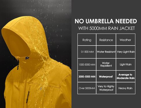 Little Donkey Andy Men's Rain Hiking Jackets Breathable Waterproof Windproof Shell Coats Fishing Travel Orange Medium in Saudi Arabia